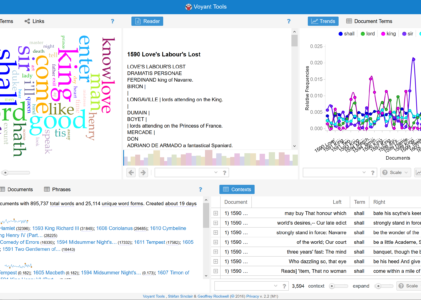 Analysis of Shakespeare’s ‘A Midsummer Night’s Dream’ using Voyant